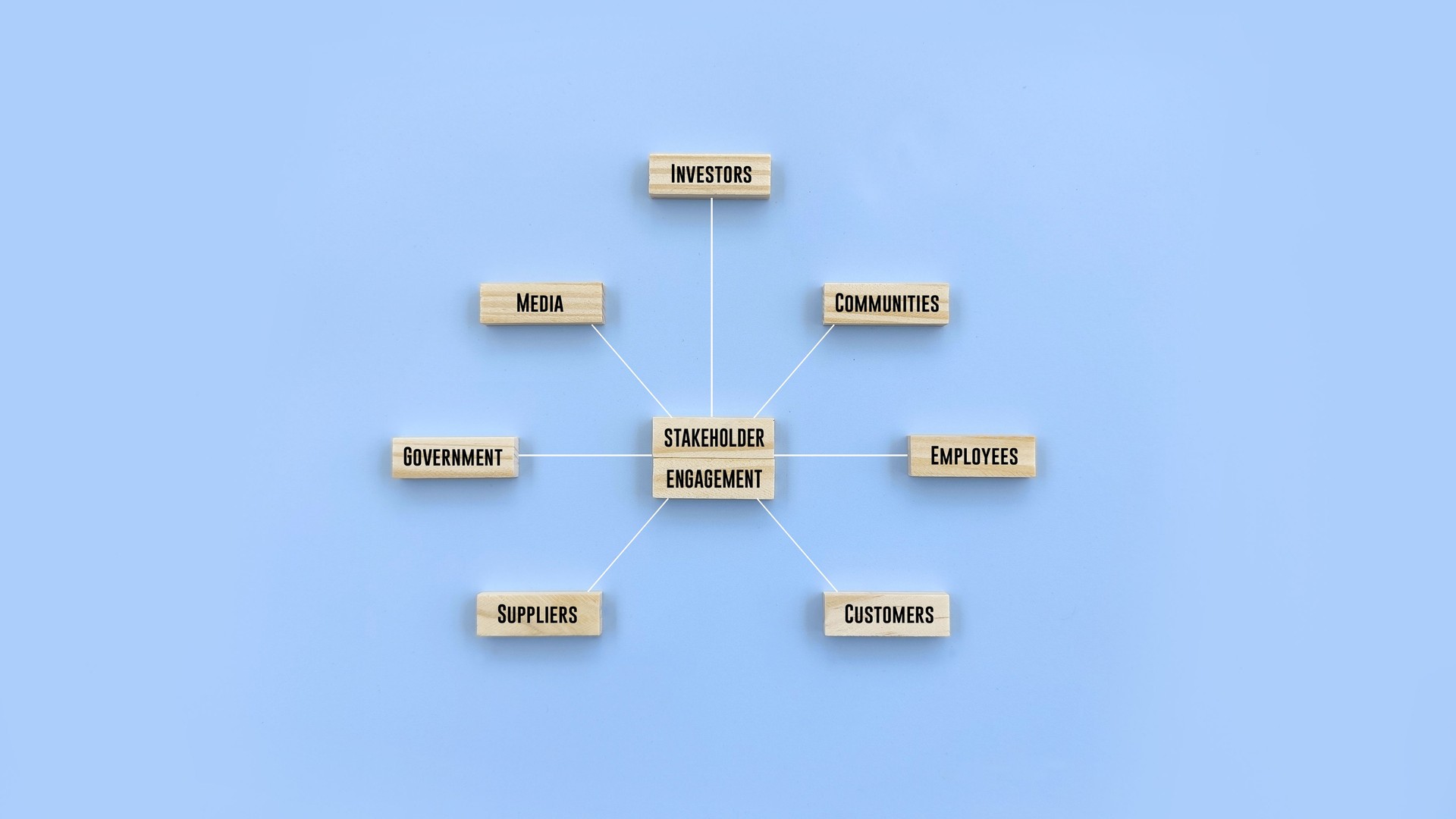 Wooden block with Stakeholder engagement text and keywords on blue background.